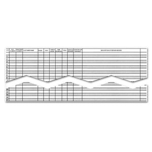 Route Sheet/Appointment Pad (Form RS-57) Service Department The Dealership Store