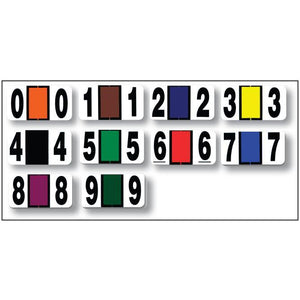 File Right™ Number Labels (Ringbooks) - Full Set Service Department The Dealership Store