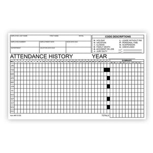 Employee Attendance Tracker Office Forms The Dealership Store