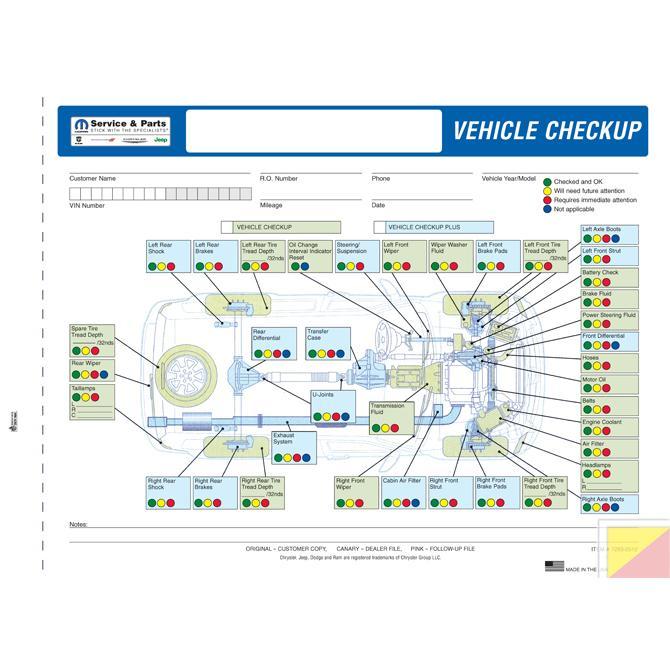 Multi-Point Inspection Forms - Chrysler