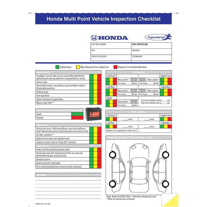 Multi-Point Inspection Forms - Honda